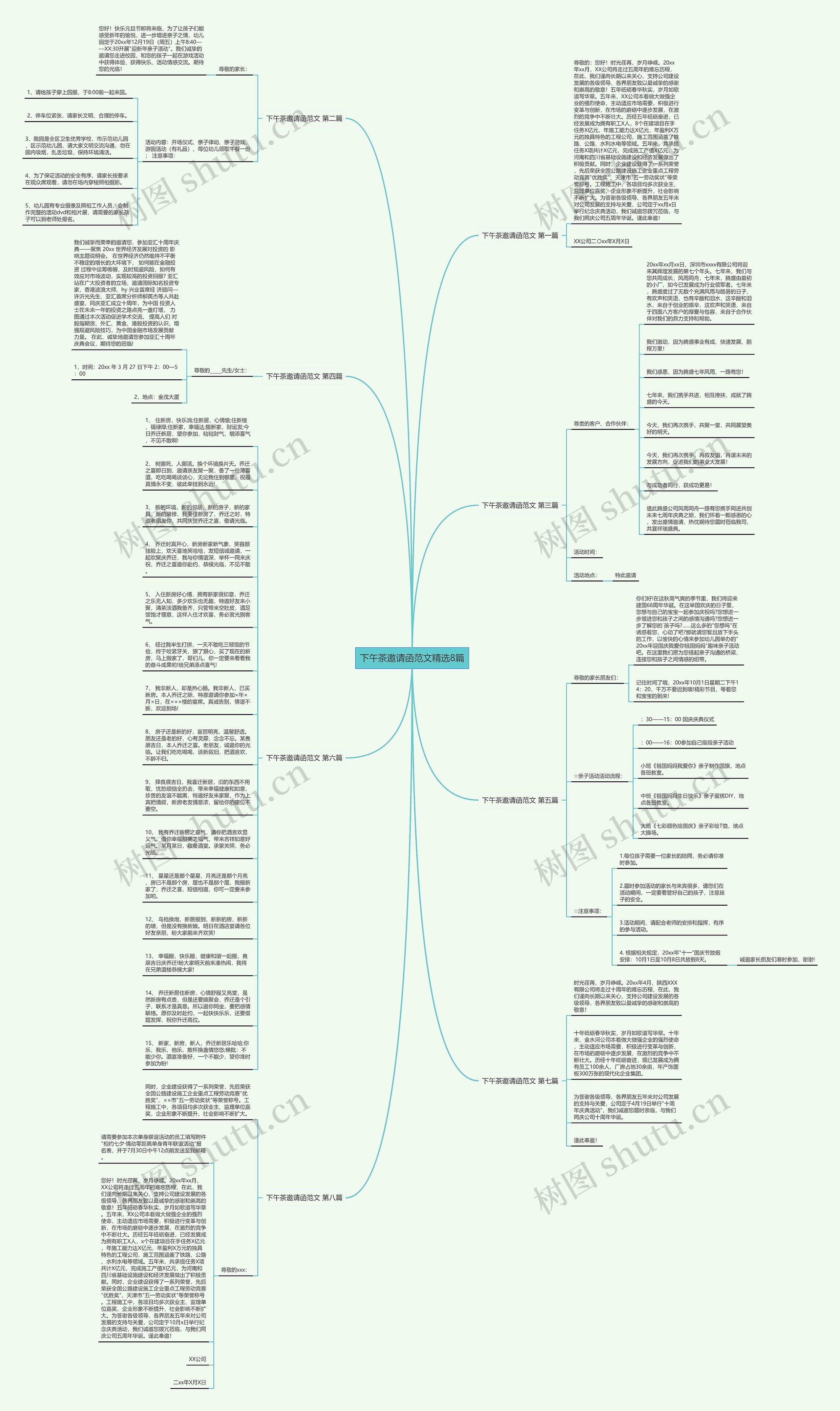 下午茶邀请函范文精选8篇思维导图