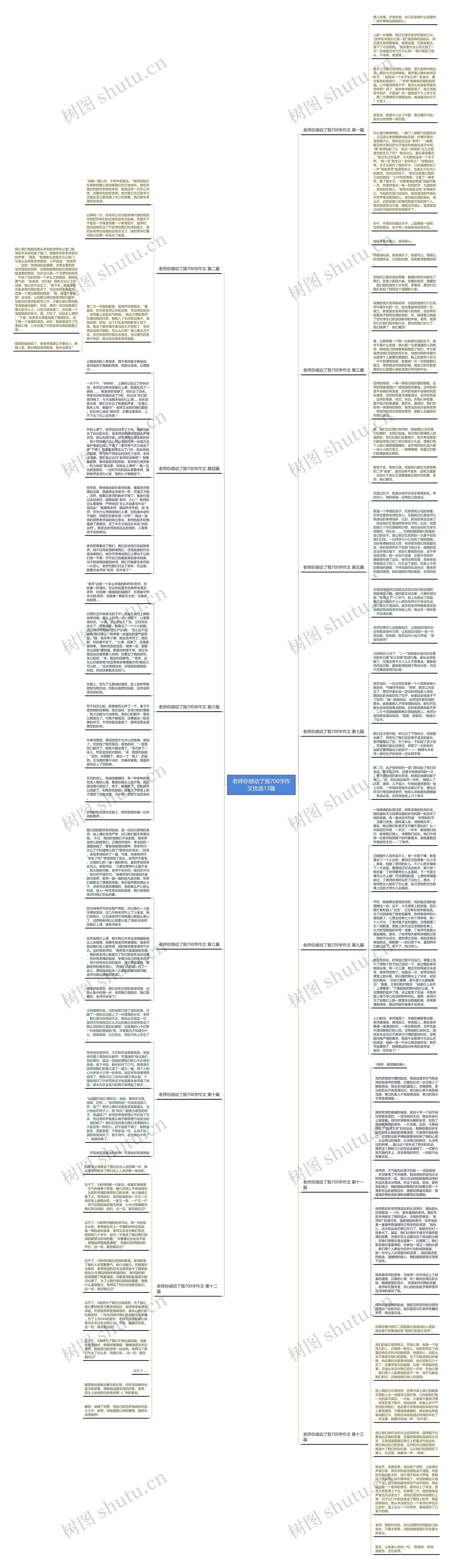 老师你感动了我700字作文优选13篇