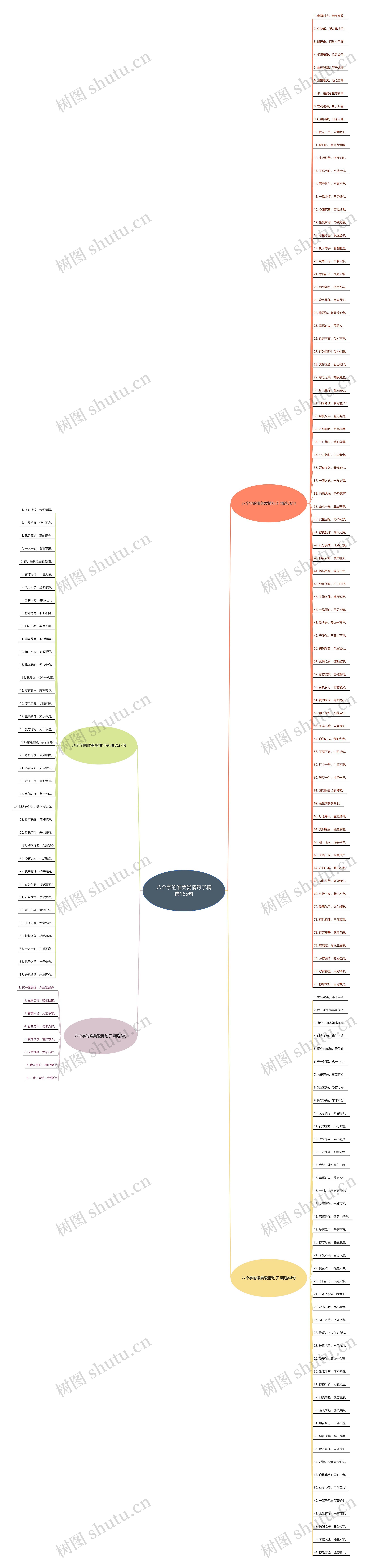 八个字的唯美爱情句子精选165句 八个字的唯美爱情句子精选165句