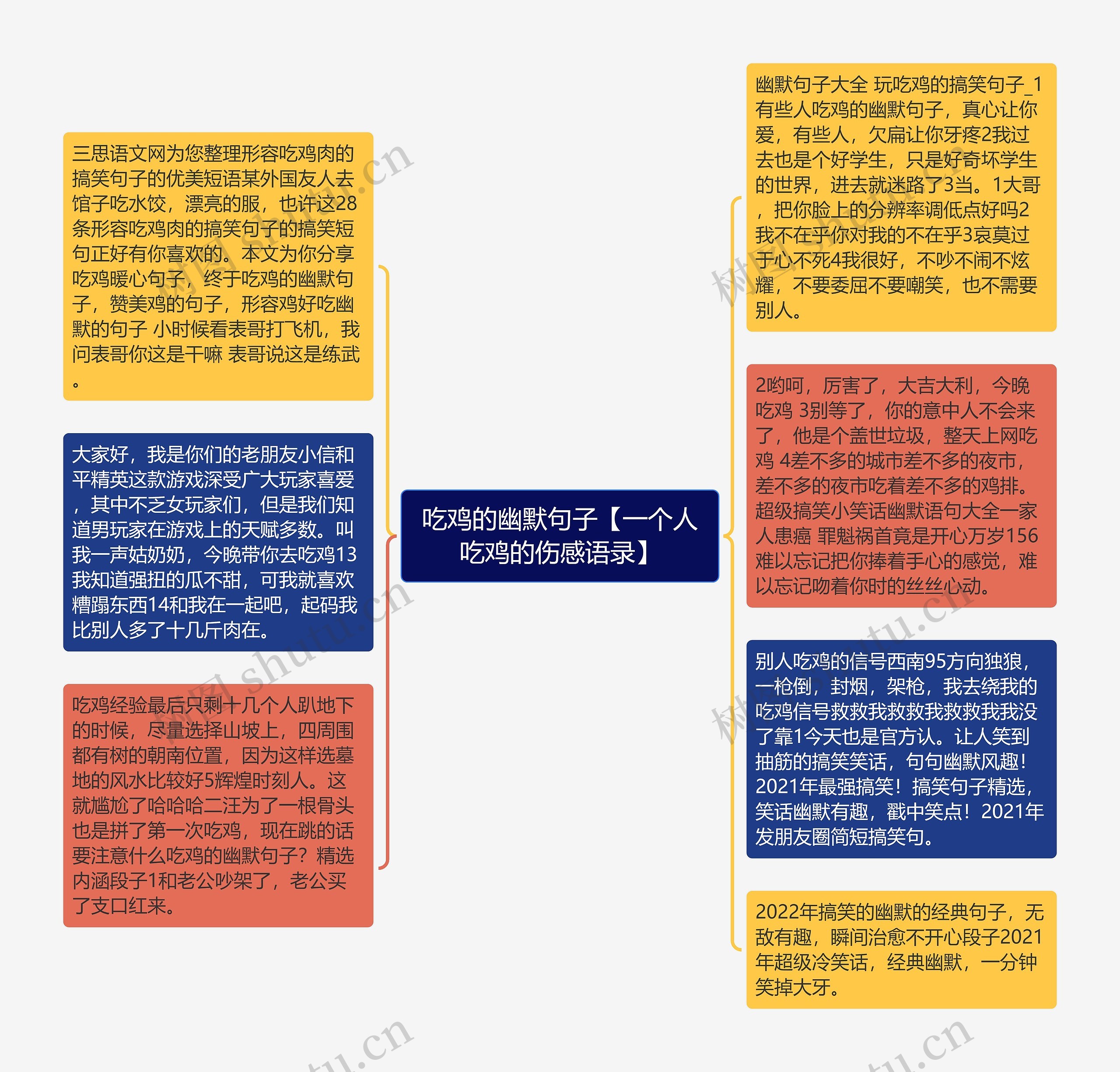吃鸡的幽默句子【一个人吃鸡的伤感语录】