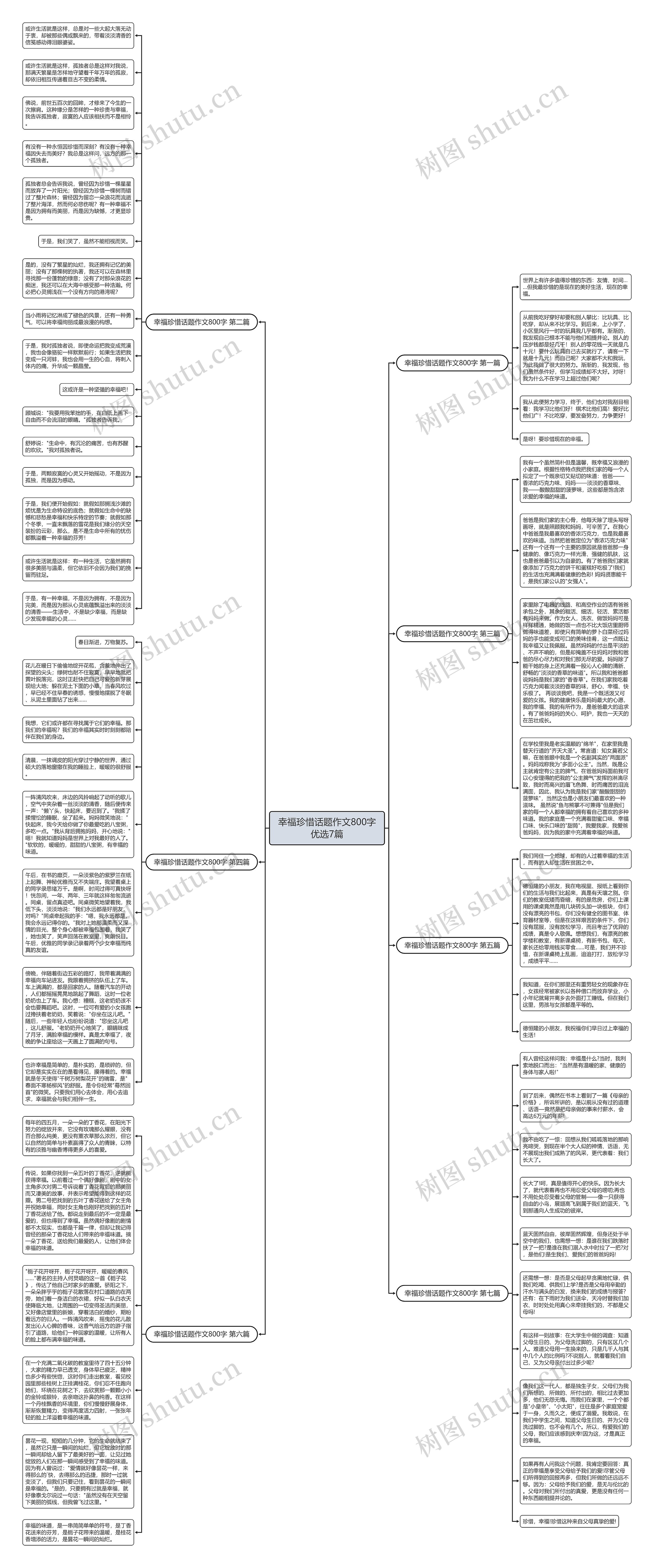 幸福珍惜话题作文800字优选7篇