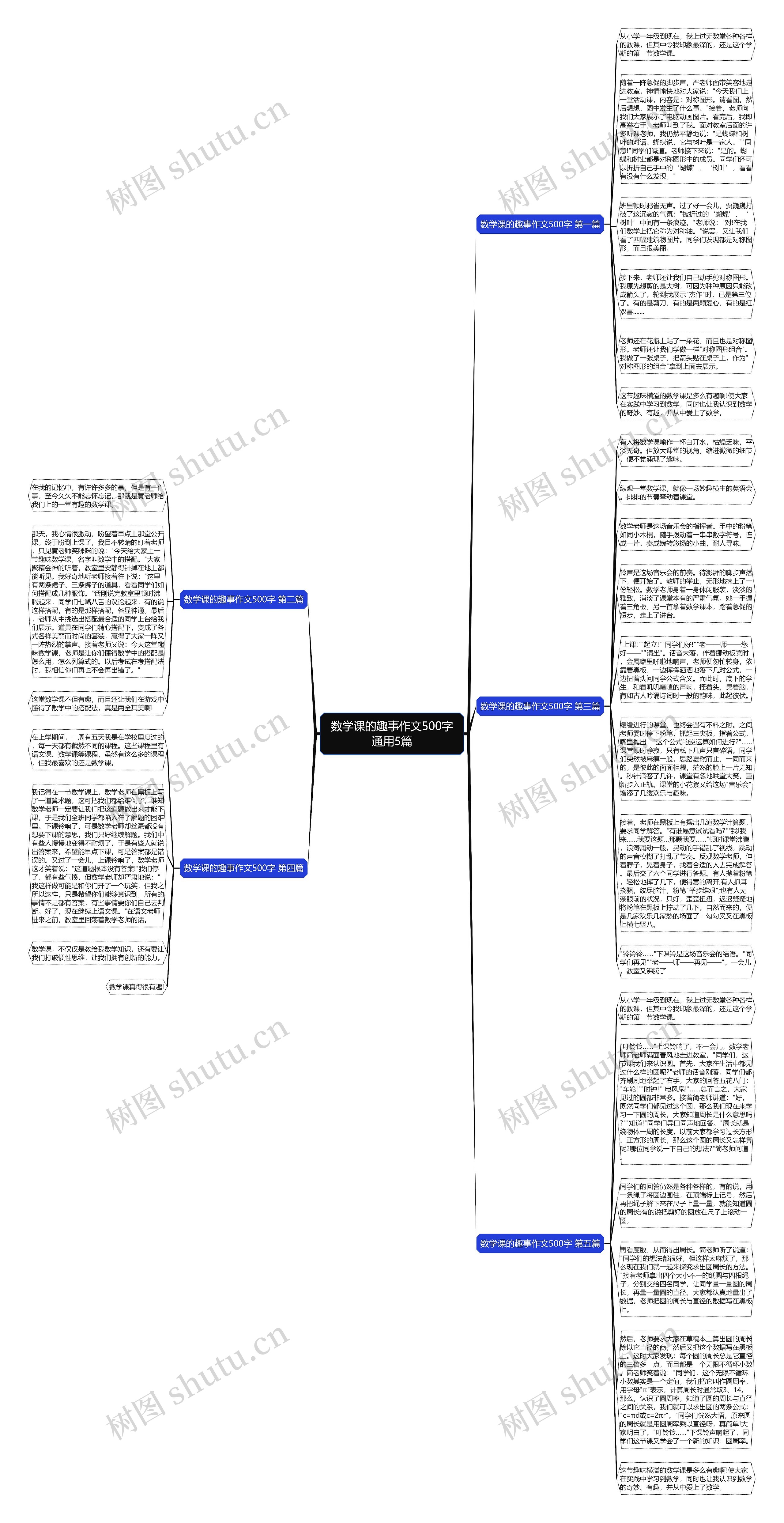 数学课的趣事作文500字通用5篇思维导图高清图 数学课的趣事作文500字通用5篇思维导图