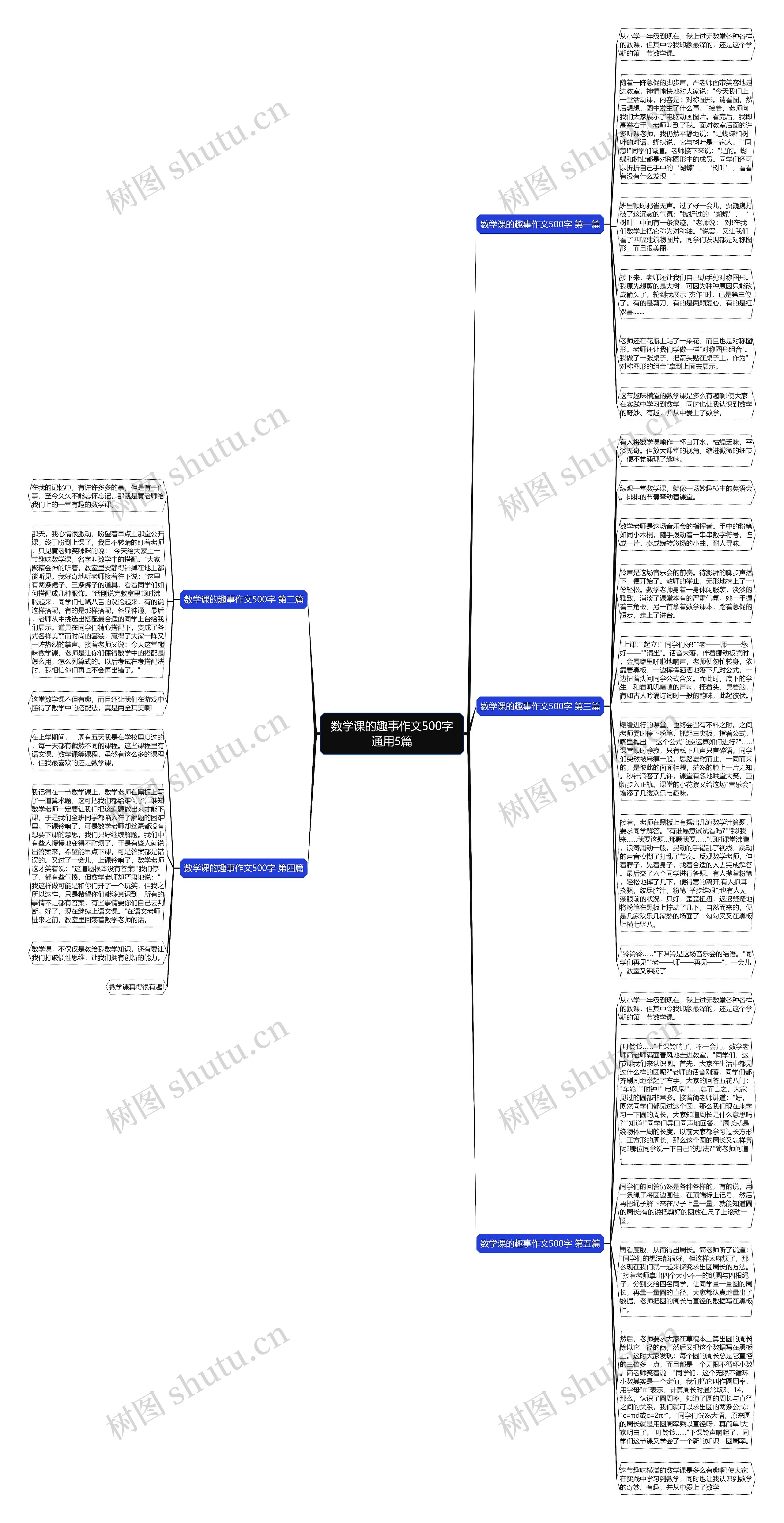 数学课的趣事作文500字通用5篇思维导图