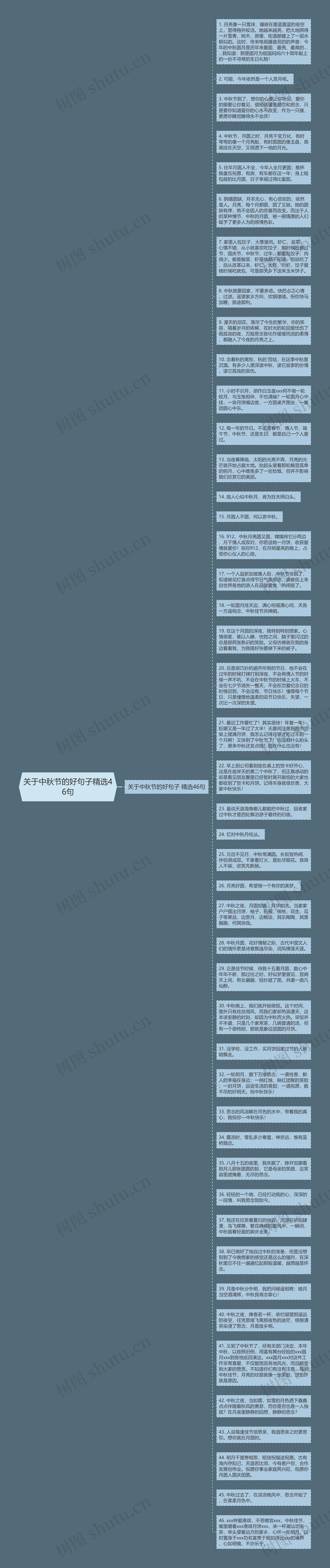 关于中秋节的好句子精选46句