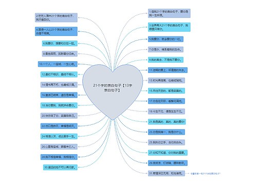 21个字的表白句子【13字表白句子】
