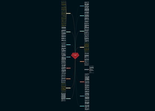 看爱丽丝梦游奇遇记作文共16篇 看爱丽丝梦游奇遇记作文共16篇
