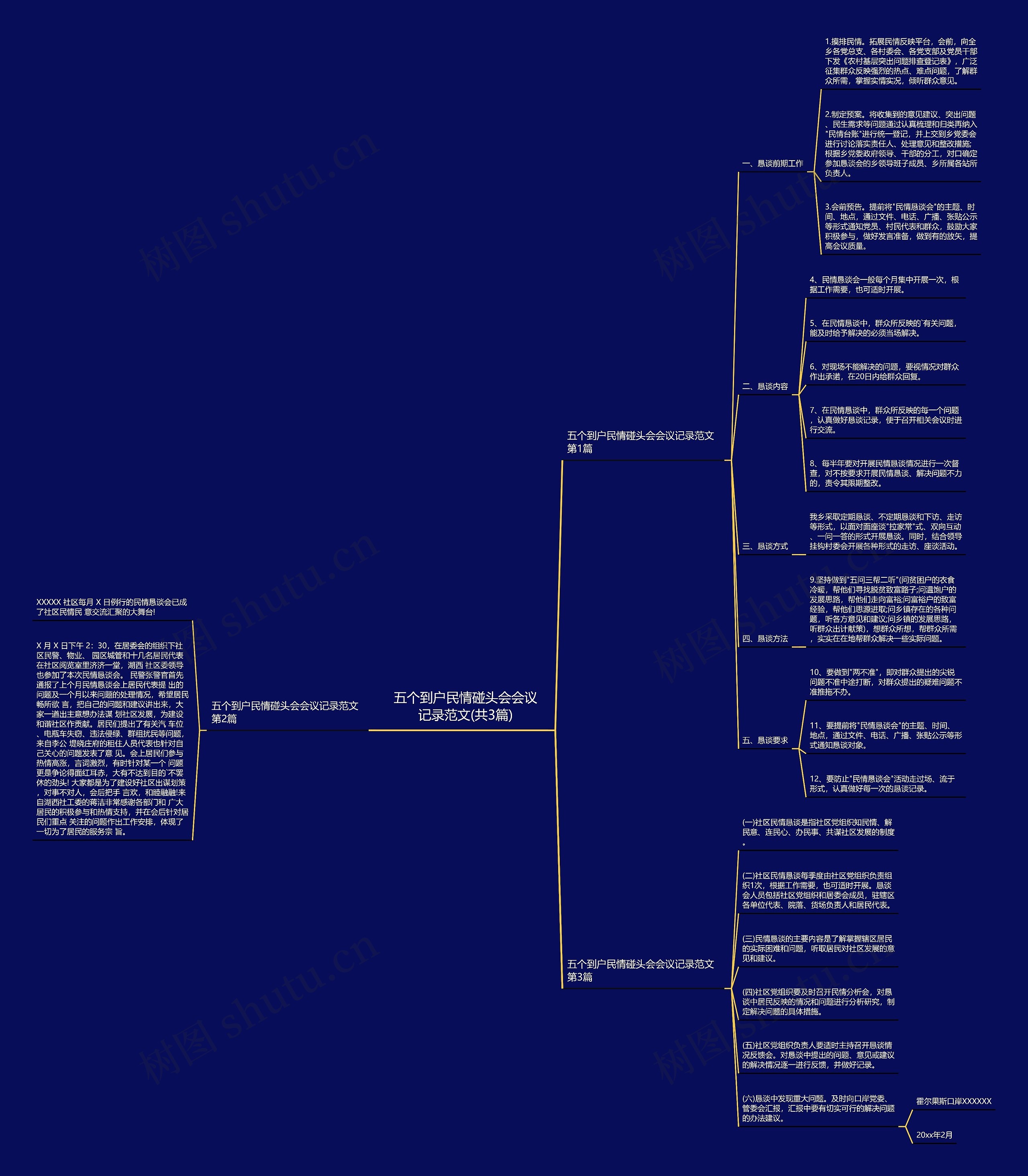 五个到户民情碰头会会议记录范文(共3篇) 五个到户民情碰头会会议记录范文(共3篇)