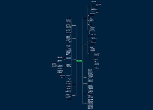 高中英语书面通知范文(优选11篇) 高中英语书面通知范文(优选11篇)