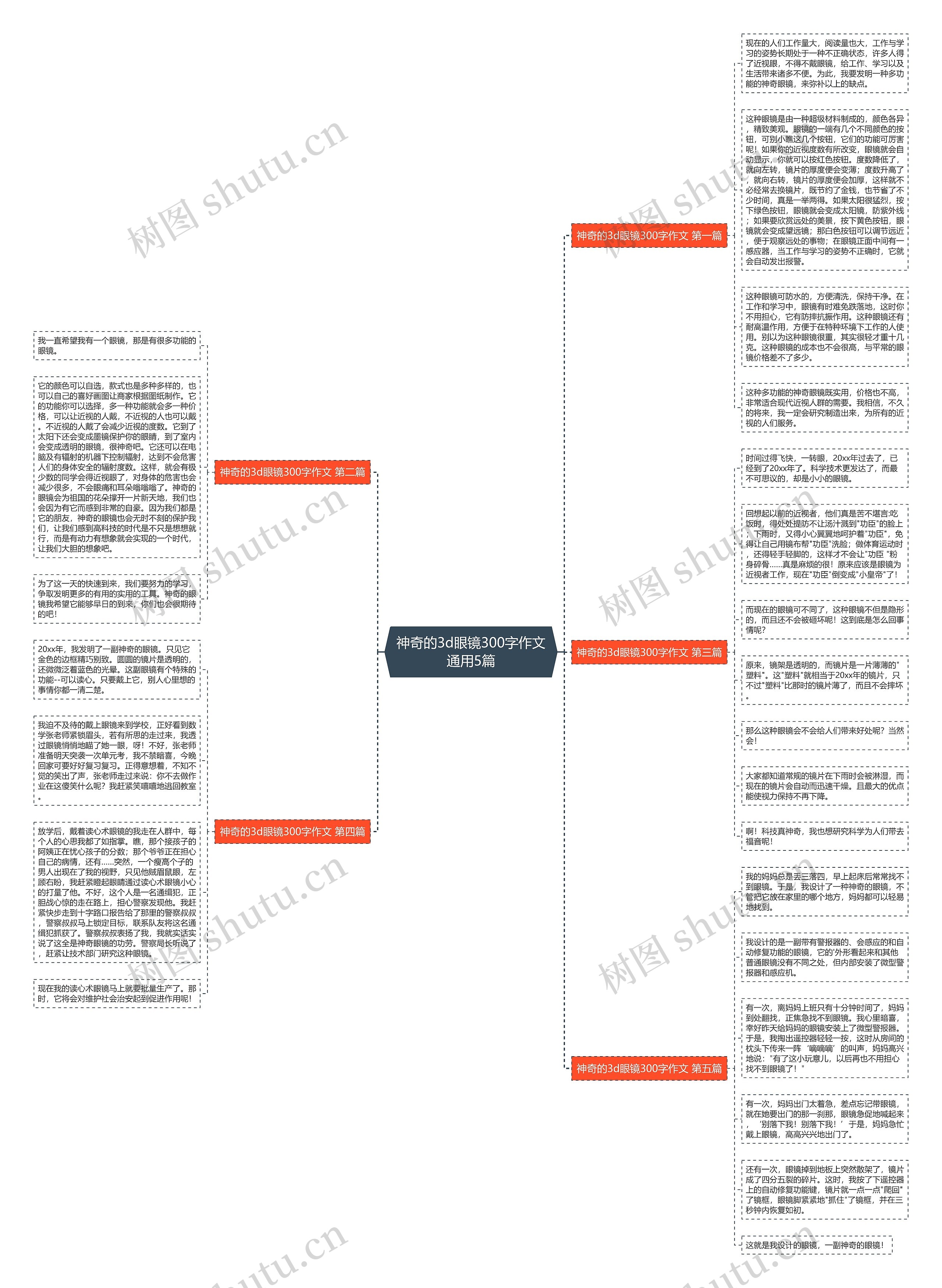 神奇的3d眼镜300字作文通用5篇 神奇的3d眼镜300字作文通用5篇
