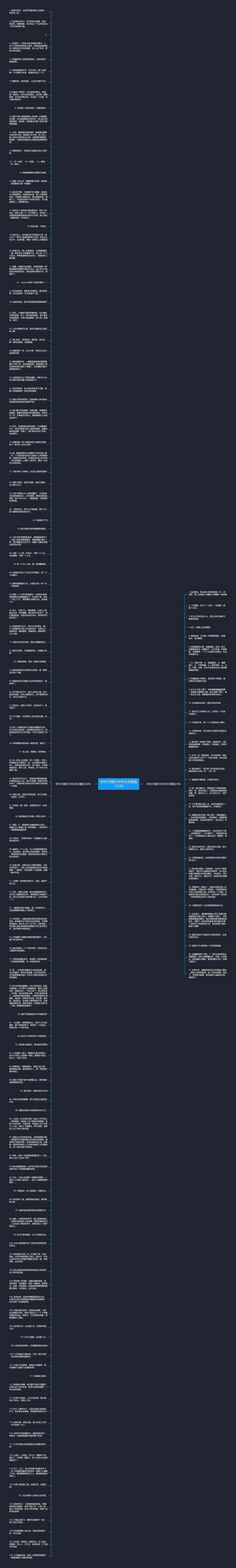 好句子摘抄30字左右精选157句思维导图