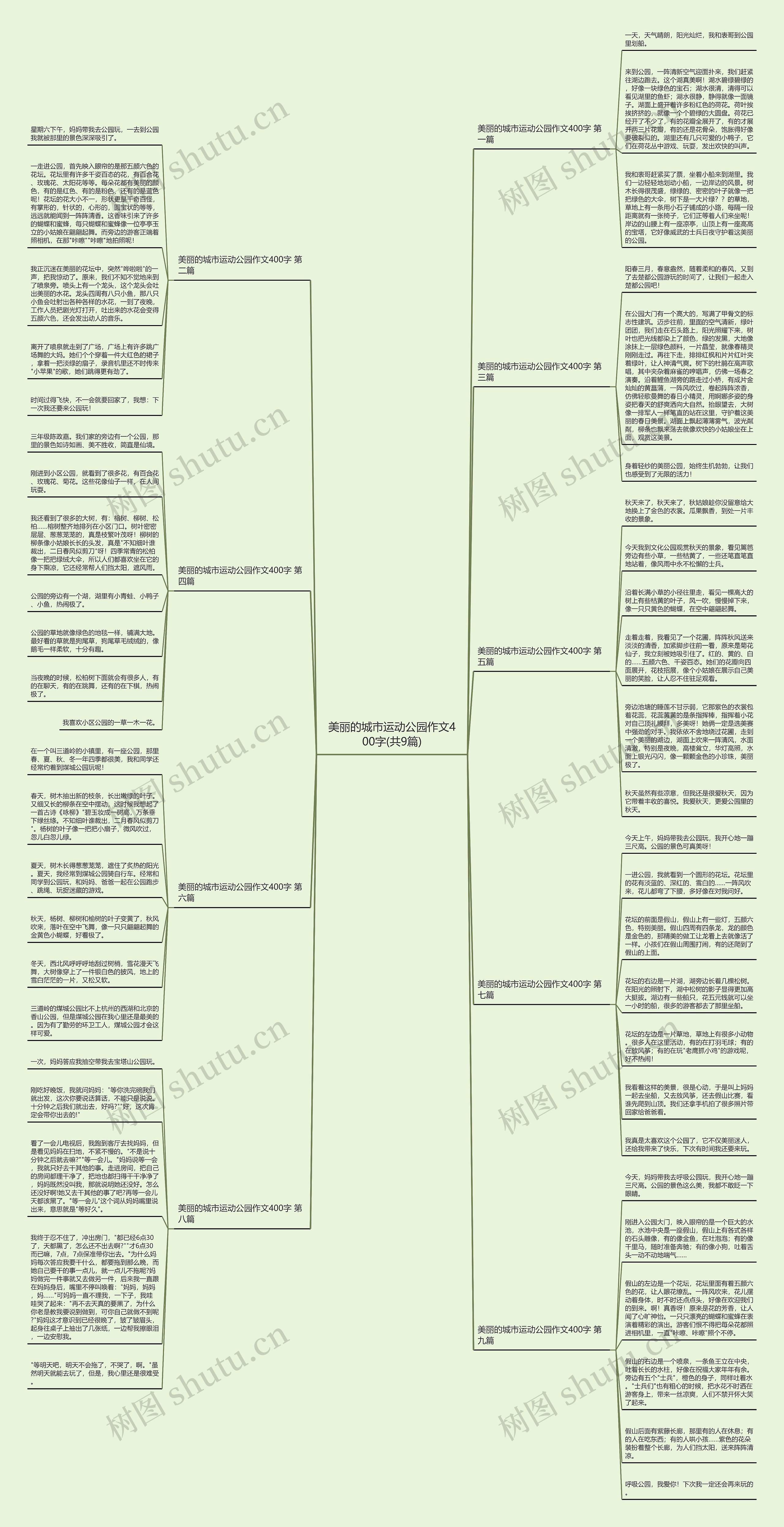 美丽的城市运动公园作文400字(共9篇) 美丽的城市运动公园作文400字(共9篇)
