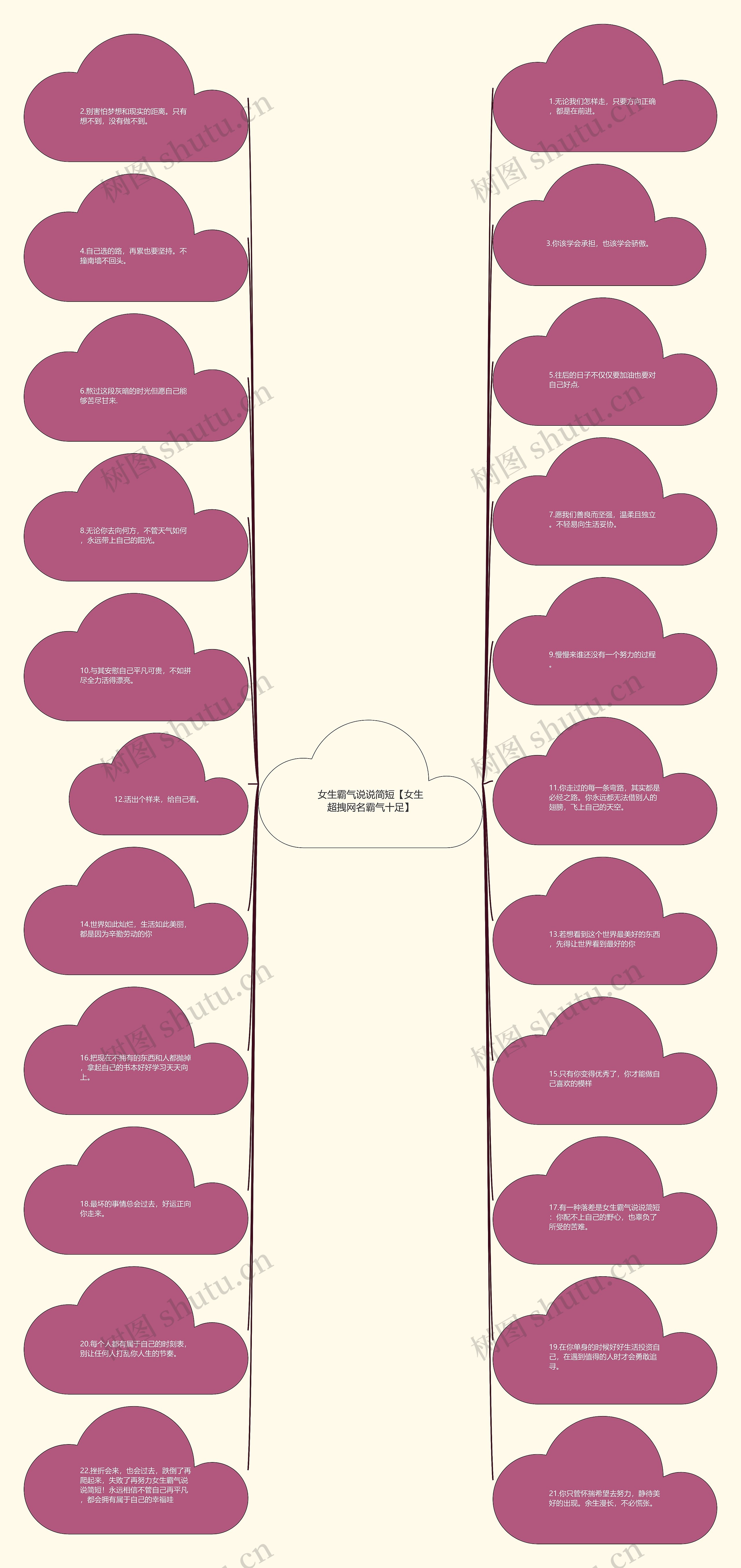 女生霸气说说简短【女生超拽网名霸气十足】 女生霸气说说简短【女生超拽网名霸气十足】