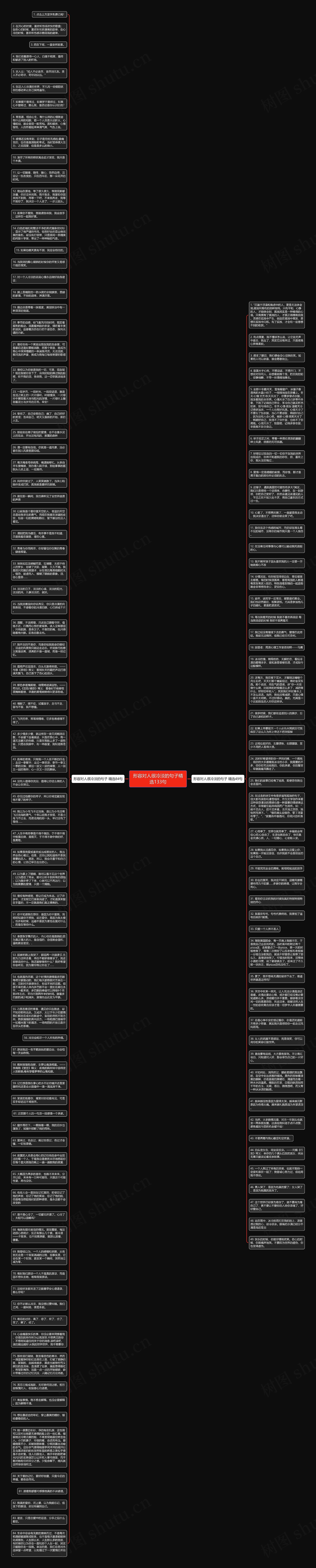 形容对人很冷淡的句子精选133句思维导图