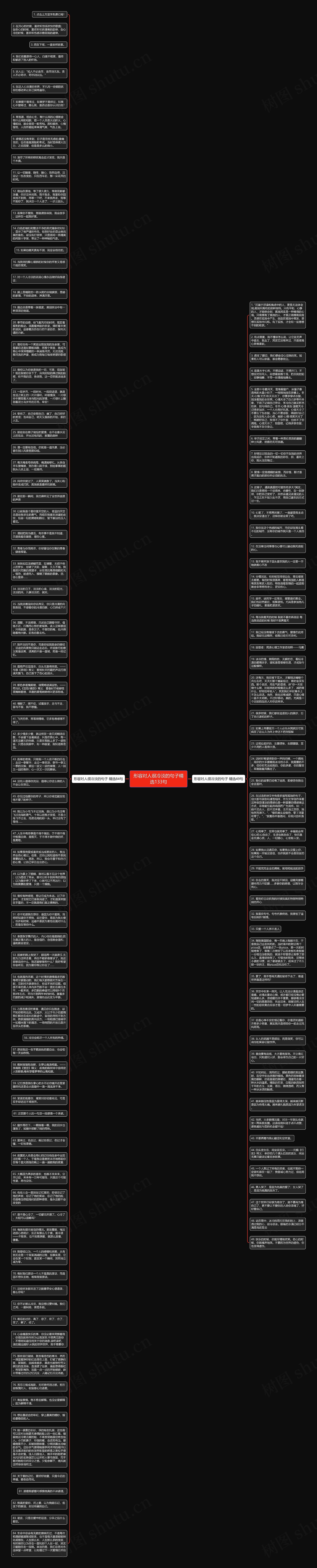 形容对人很冷淡的句子精选133句思维导图高清图 形容对人很冷淡的句子精选133句思维导图
