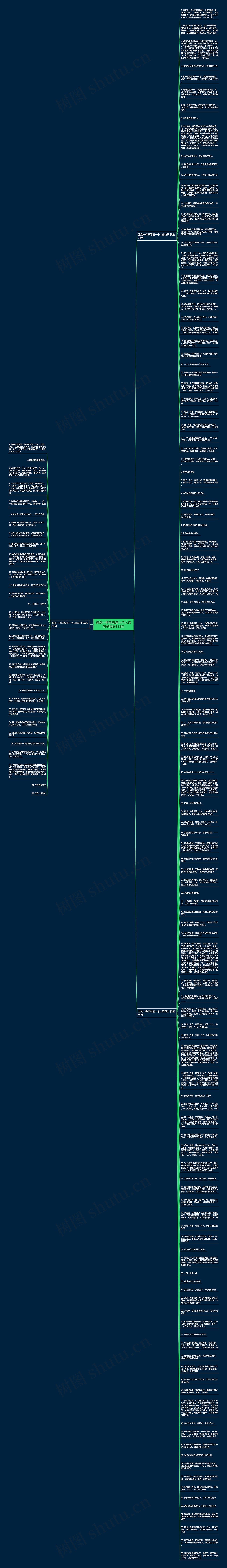 遇到一件事看清一个人的句子精选154句思维导图