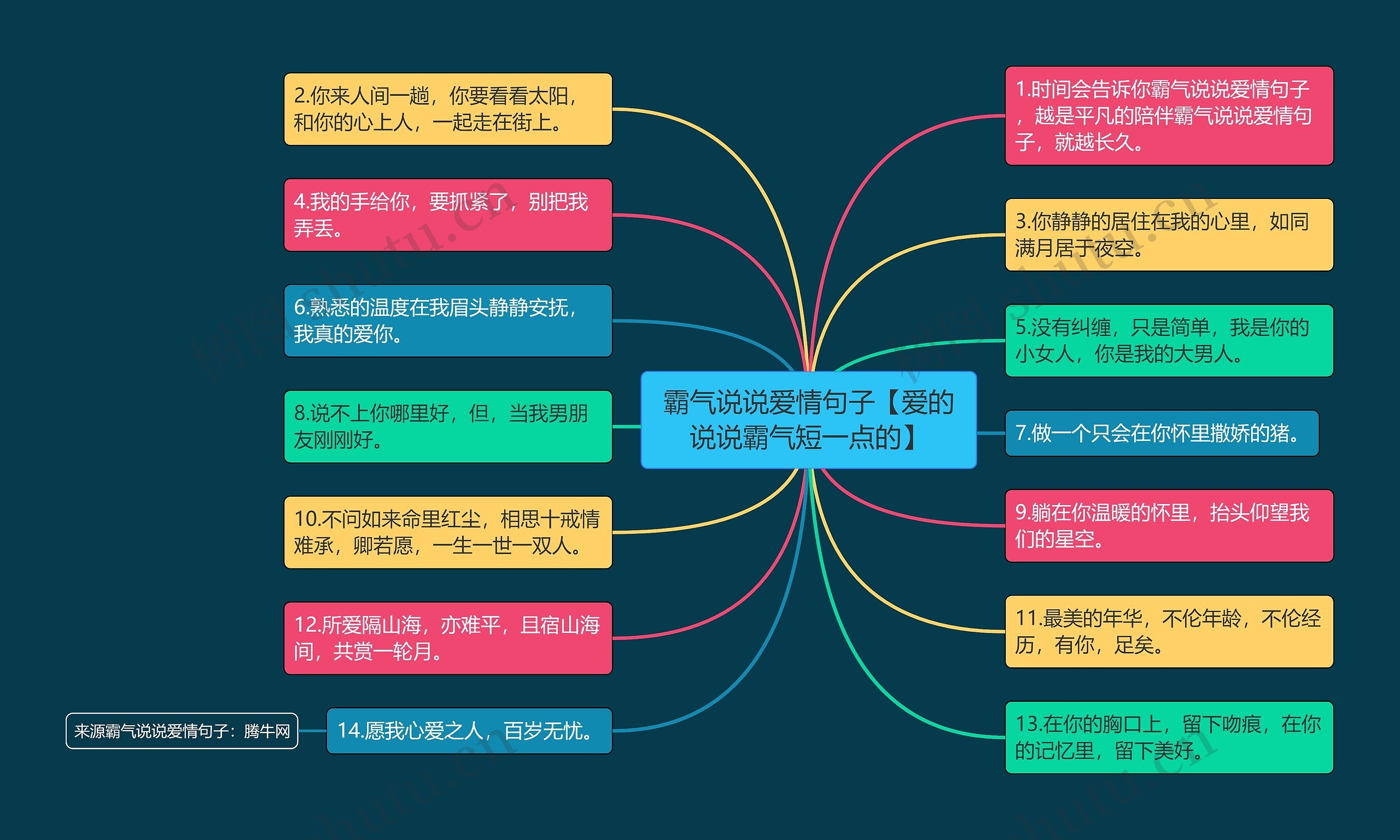 霸气说说爱情句子【爱的说说霸气短一点的】