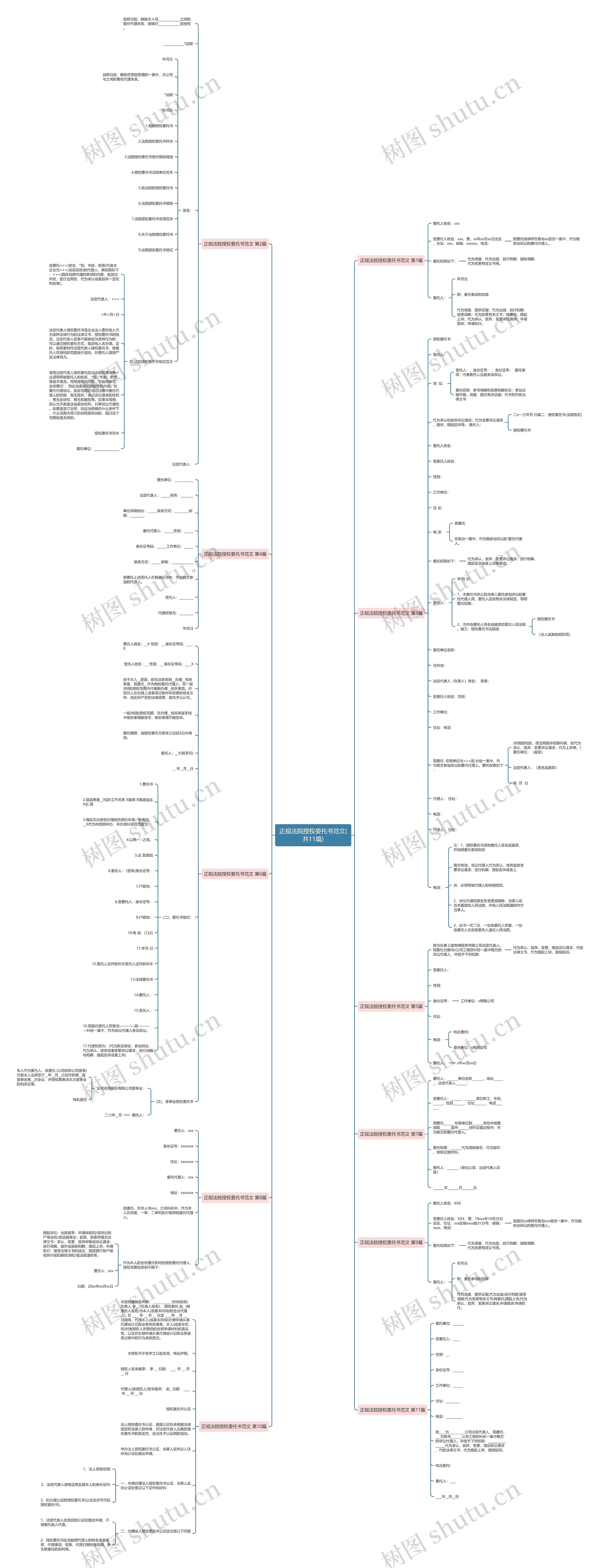正规法院授权委托书范文(共11篇) 正规法院授权委托书范文(共11篇)