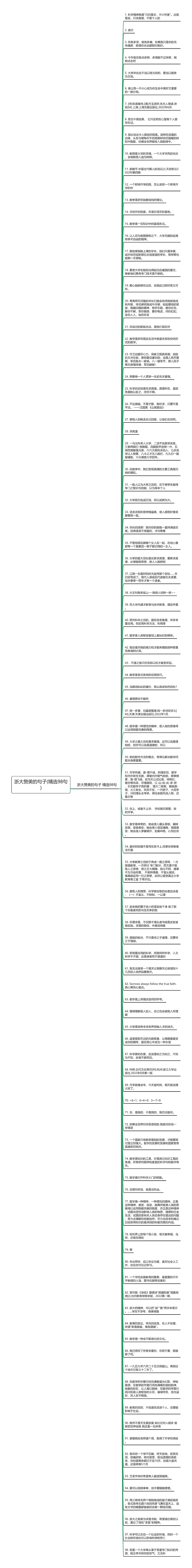 浙大赞美的句子(精选98句)