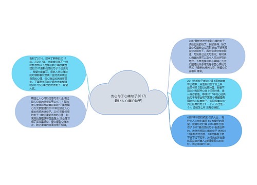 伤心句子心痛句子2017(最让人心痛的句子)