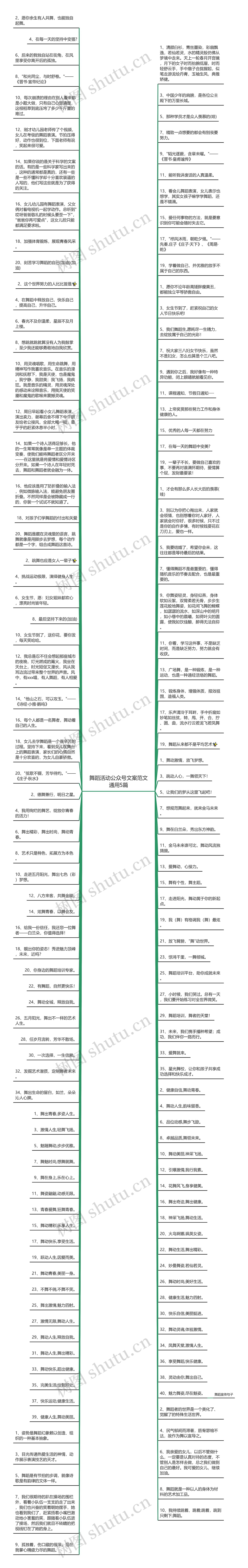 舞蹈活动公众号文案范文通用5篇