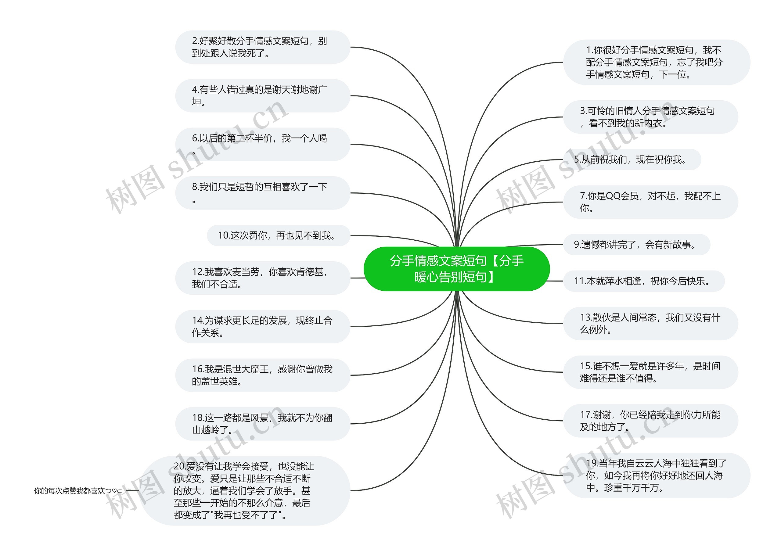 分手情感文案短句【分手暖心告别短句】 分手情感文案短句【分手暖心告别短句】
