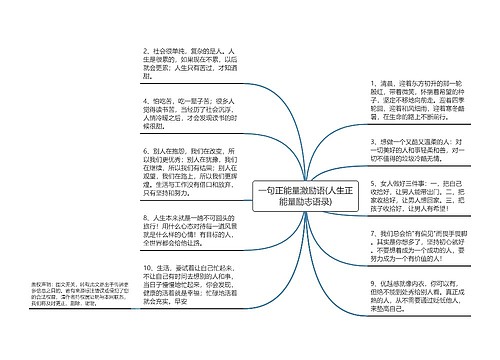 一句正能量激励语(人生正能量励志语录)