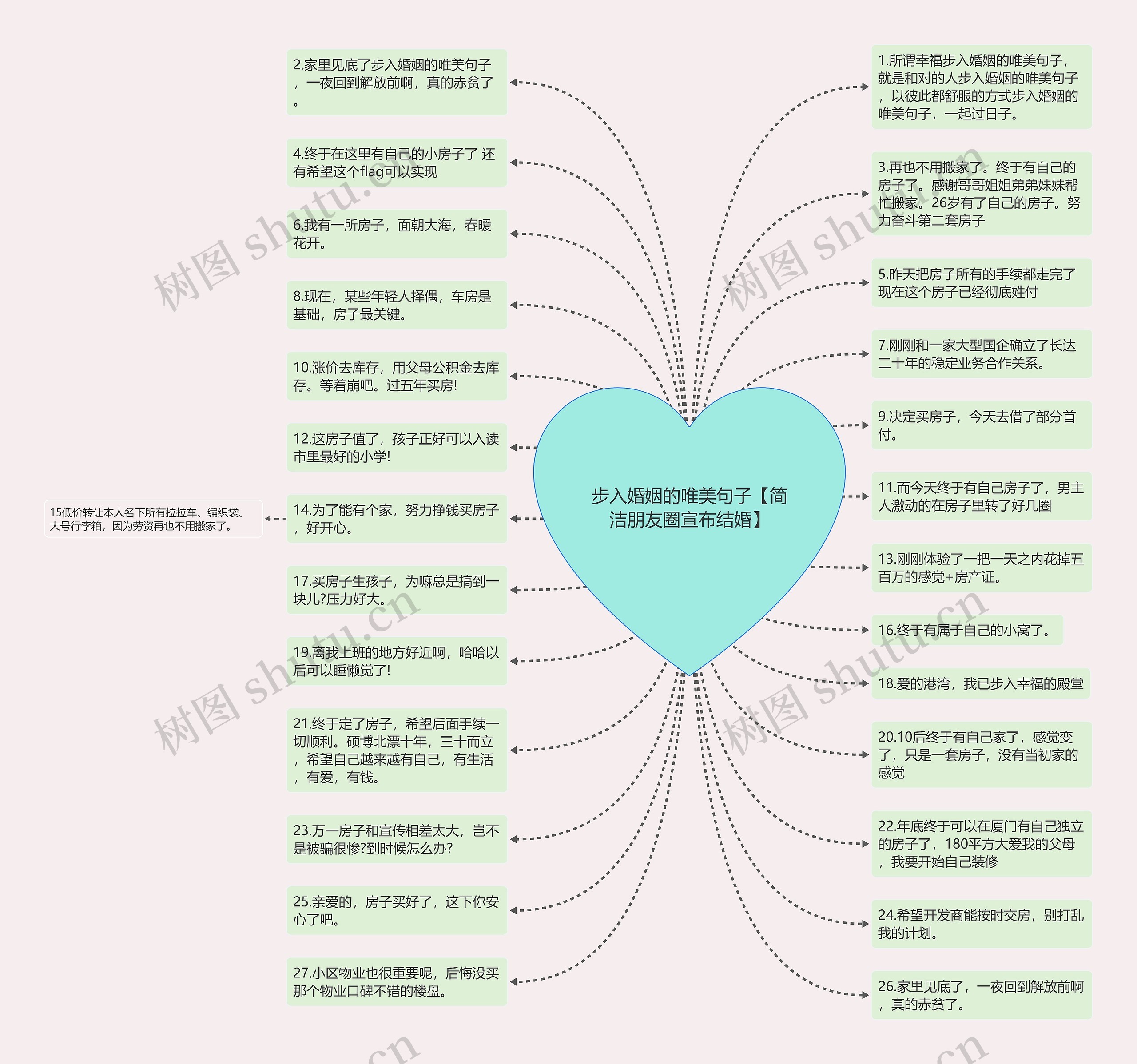 步入婚姻的唯美句子【简洁朋友圈宣布结婚】