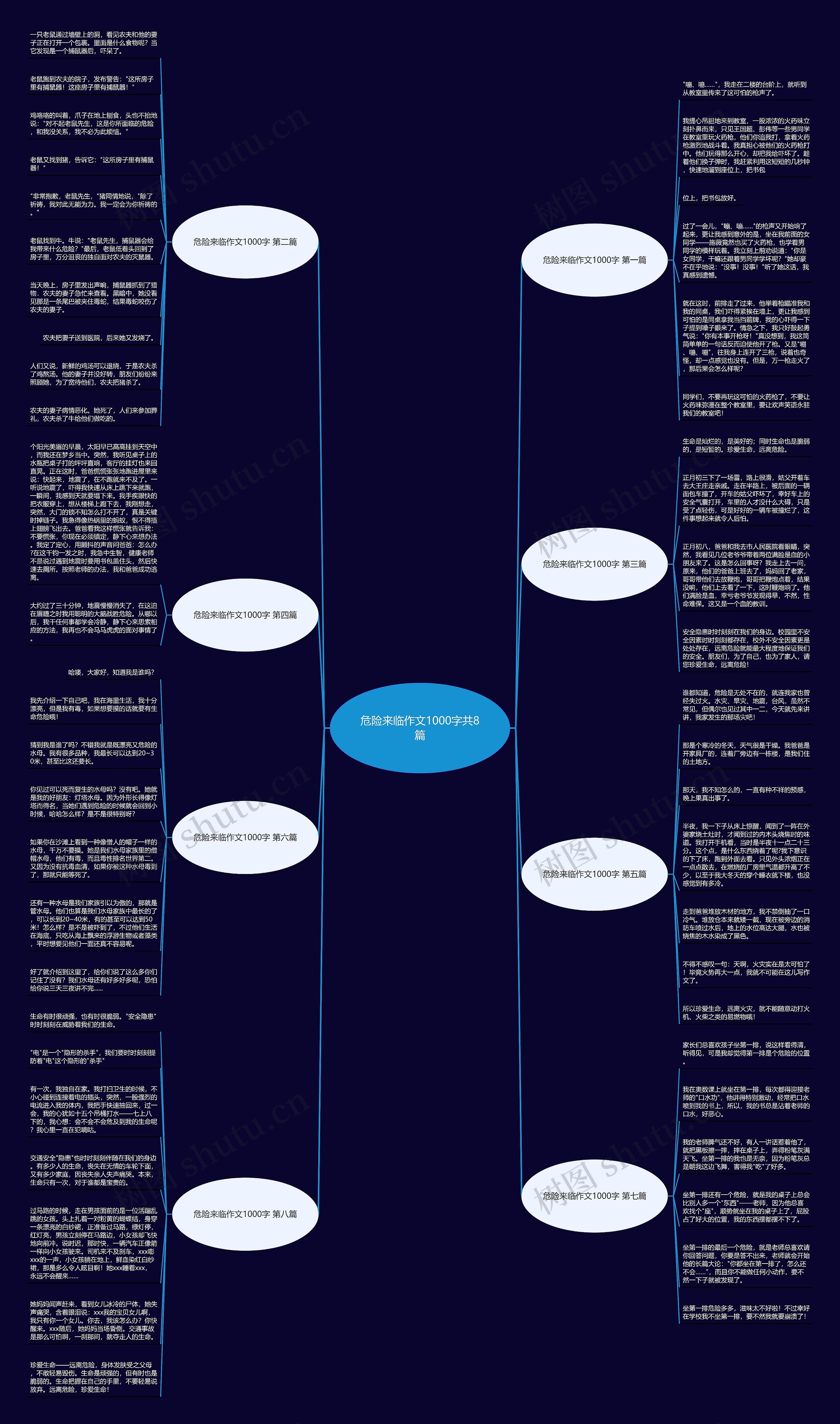 危险来临作文1000字共8篇 危险来临作文1000字共8篇