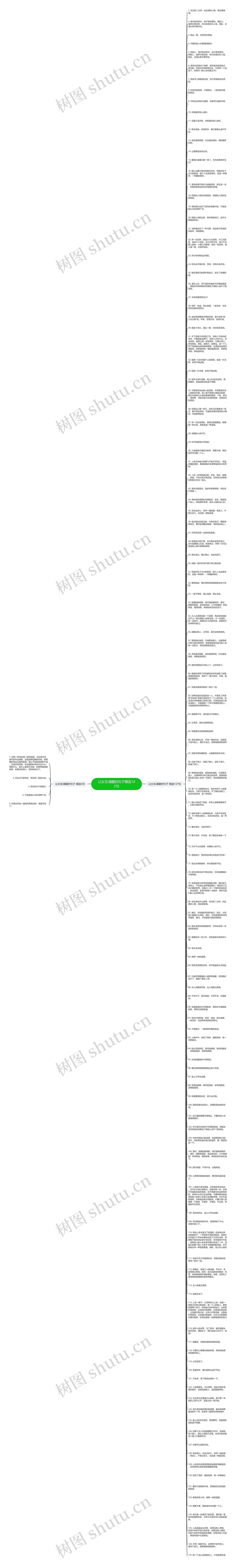 让女生清醒的句子精选142句思维导图