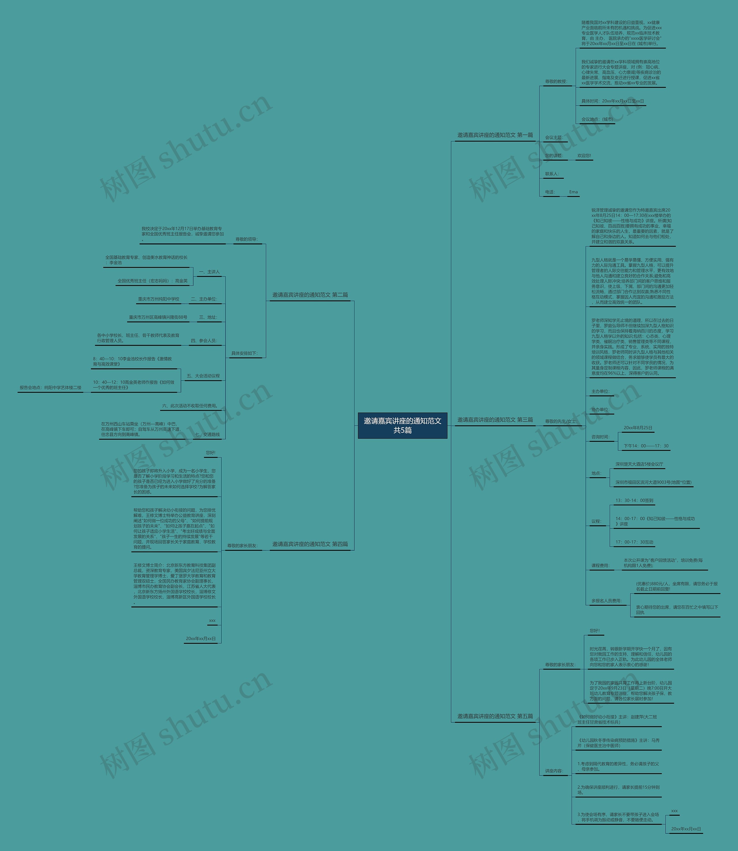邀请嘉宾讲座的通知范文共5篇 邀请嘉宾讲座的通知范文共5篇