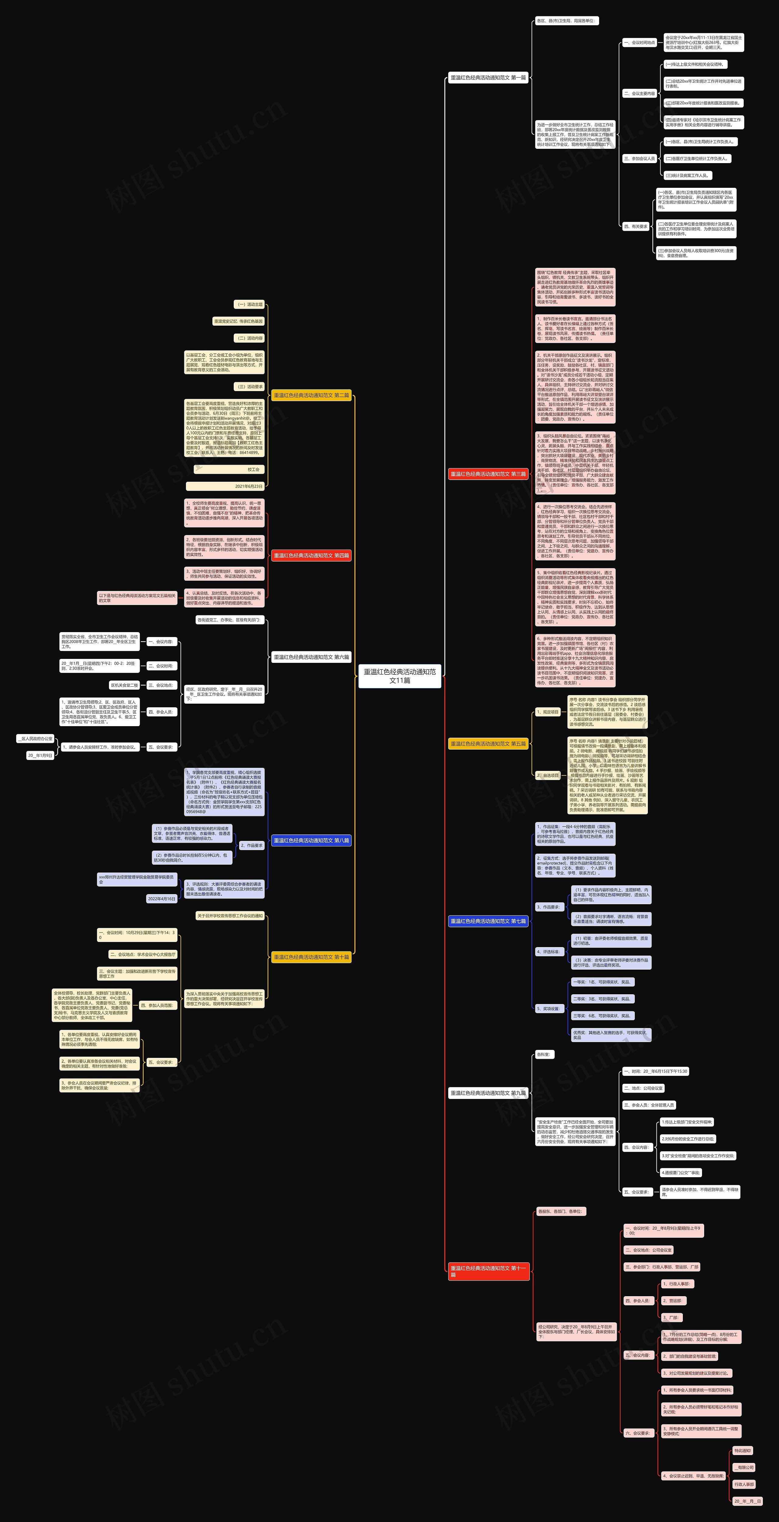 重温红色经典活动通知范文11篇思维导图