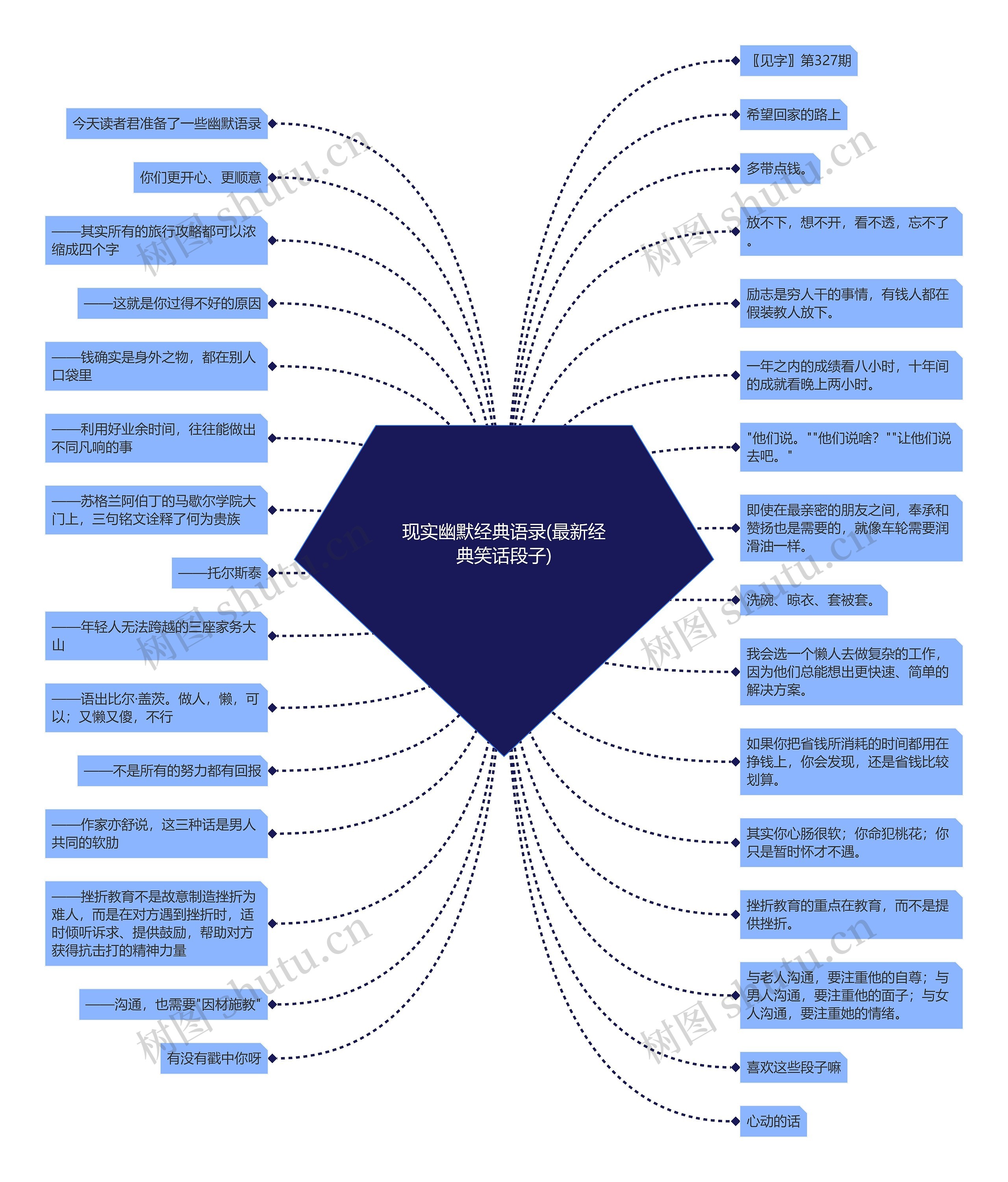 现实幽默经典语录(最新经典笑话段子) 现实幽默经典语录(最新经典笑话段子)