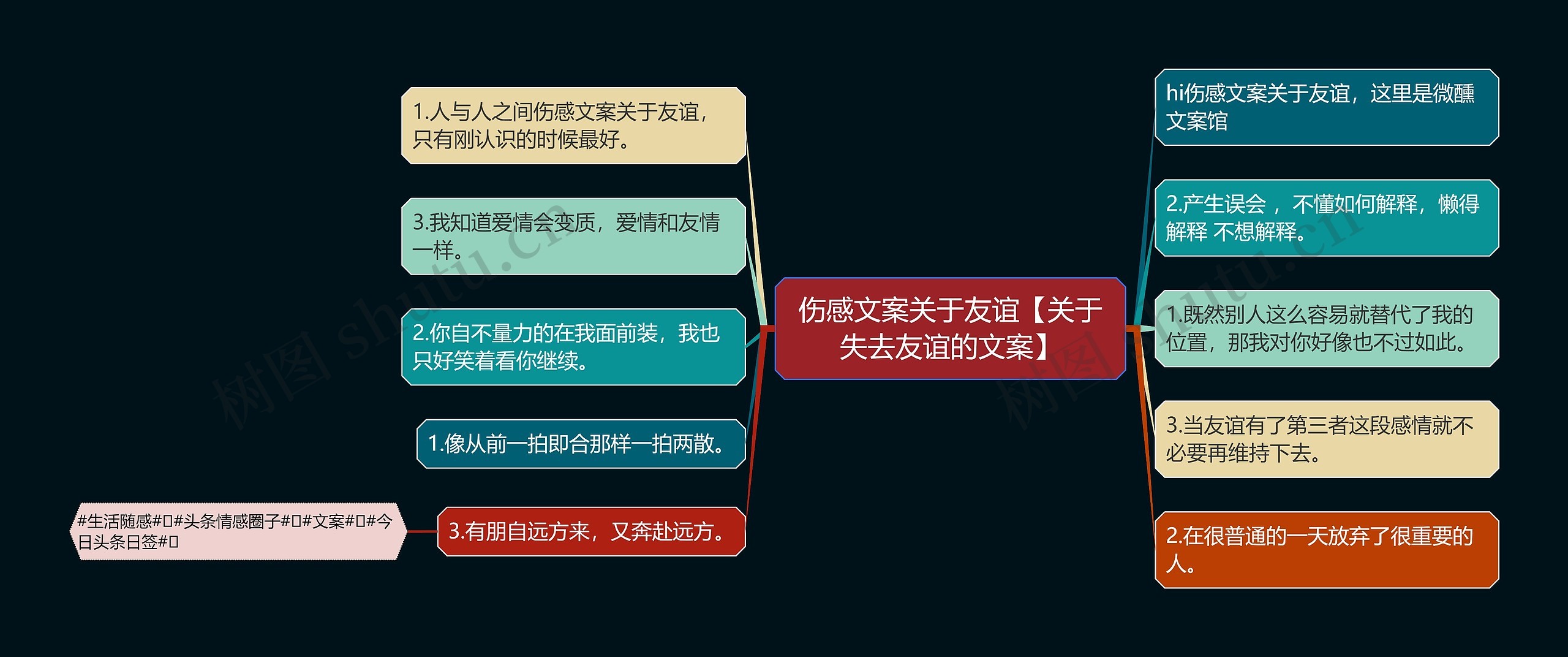 伤感文案关于友谊【关于失去友谊的文案】 伤感文案关于友谊【关于失去友谊的文案】