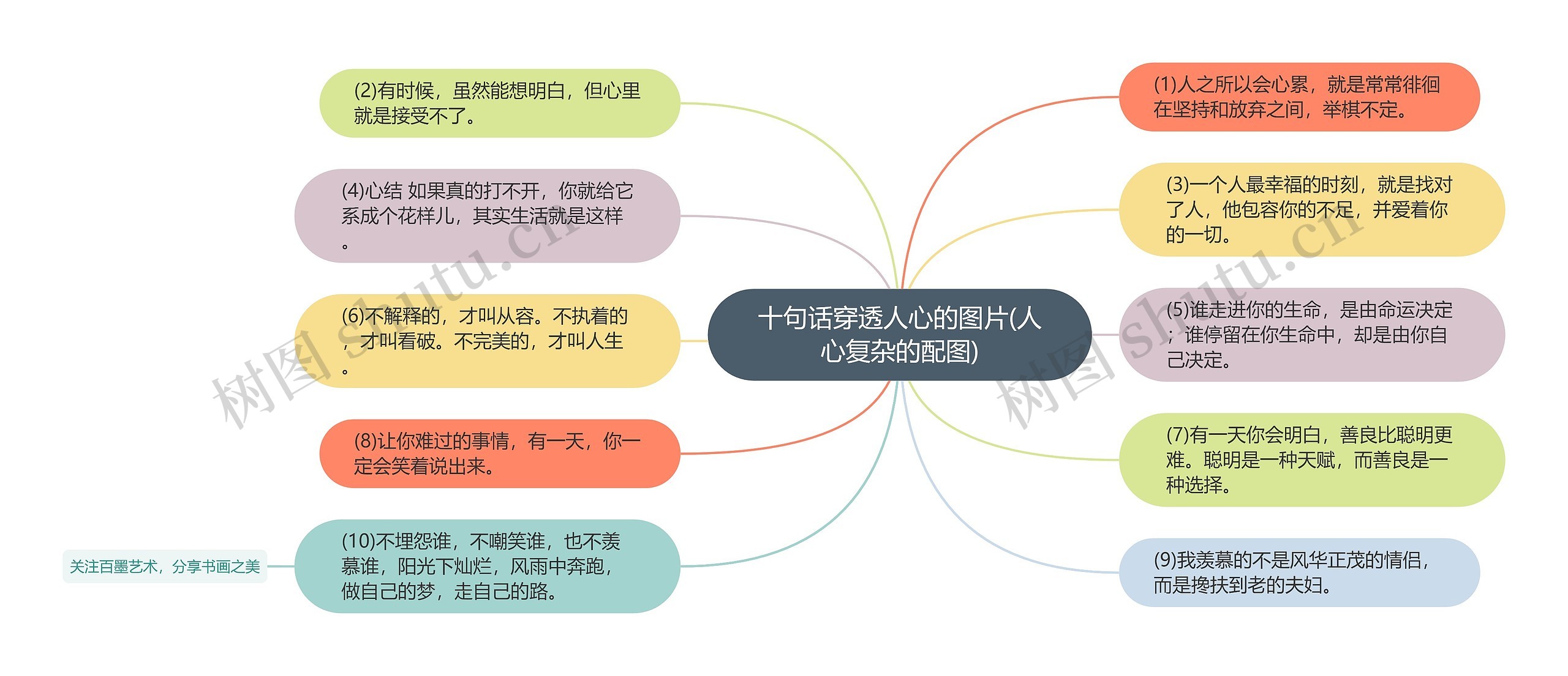 十句话穿透人心的图片(人心复杂的配图)