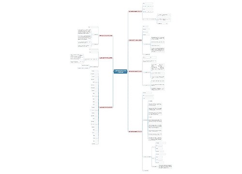 东营网站建设平台合同范本(通用7篇) 东营网站建设平台合同范本(通用7篇)