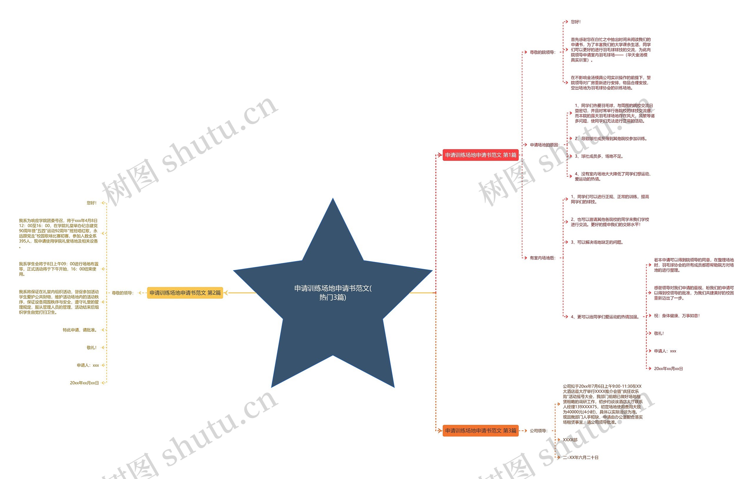 申请训练场地申请书范文(热门3篇) 申请训练场地申请书范文(热门3篇)