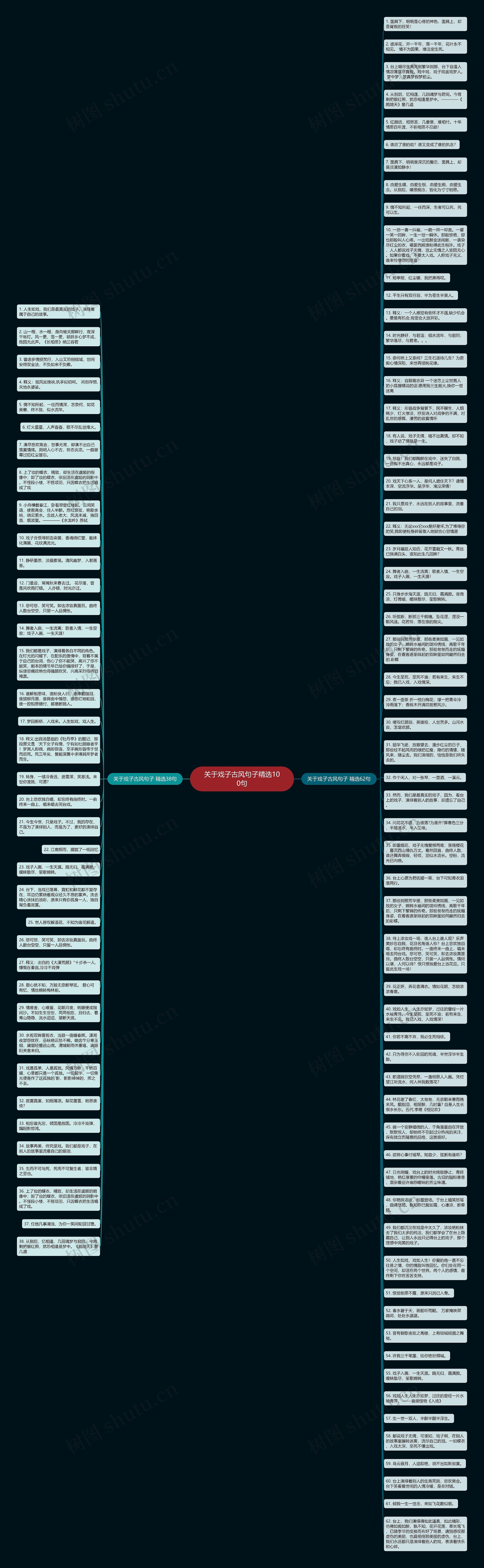 关于戏子古风句子精选100句