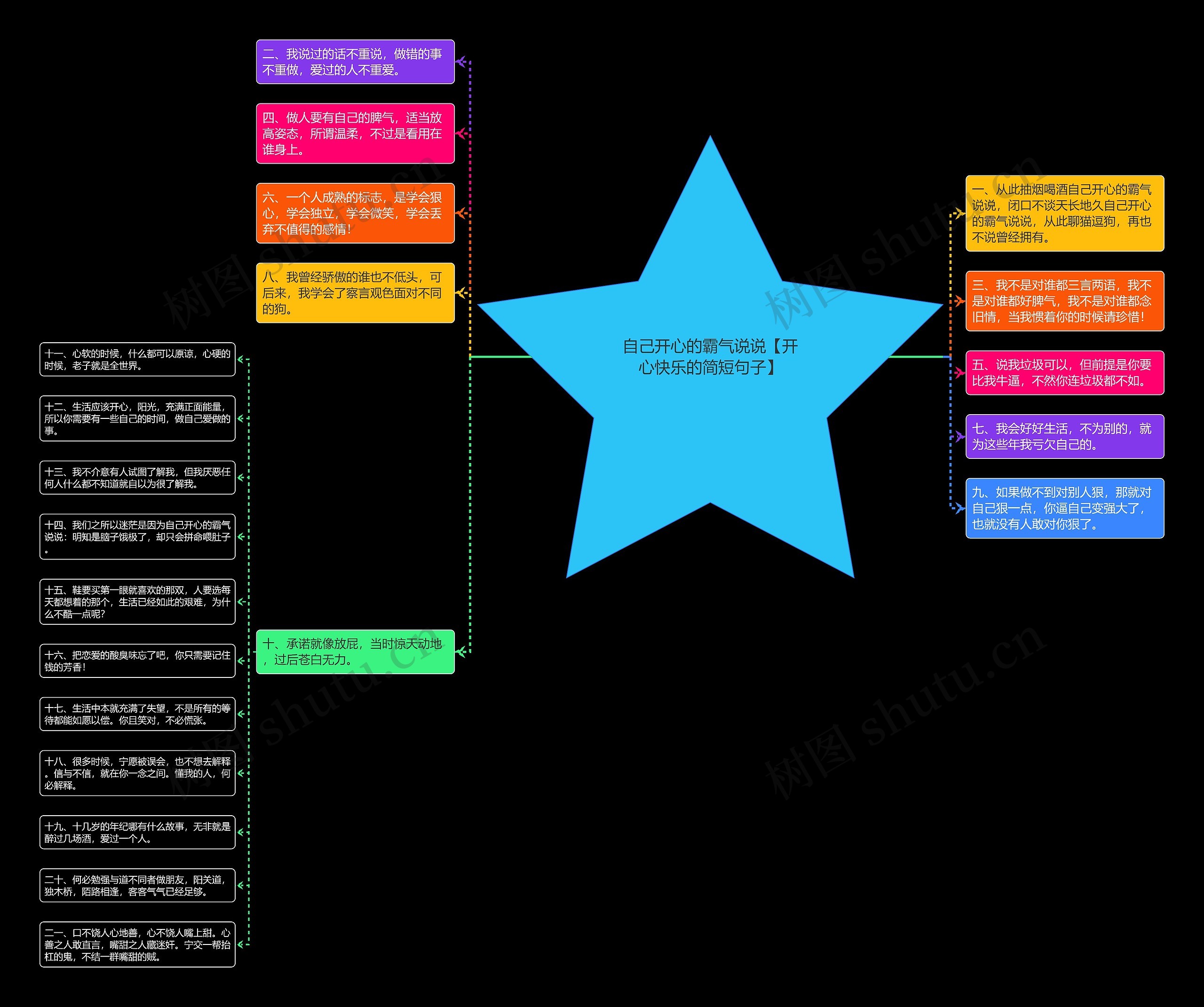 自己开心的霸气说说【开心快乐的简短句子】 自己开心的霸气说说【开心快乐的简短句子】