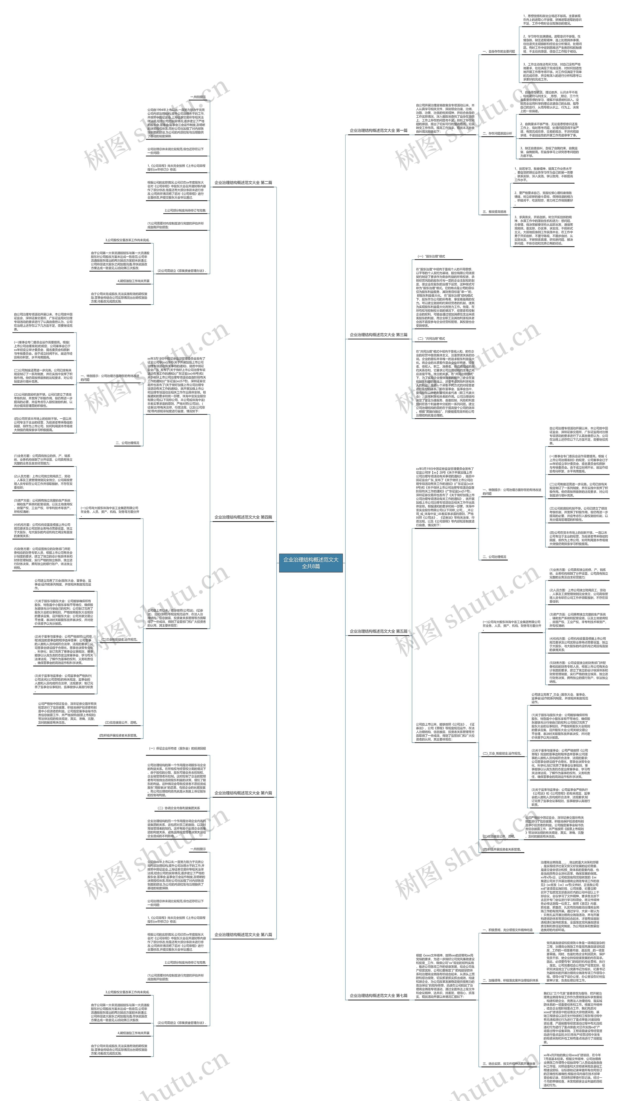 企业治理结构概述范文大全共8篇 企业治理结构概述范文大全共8篇