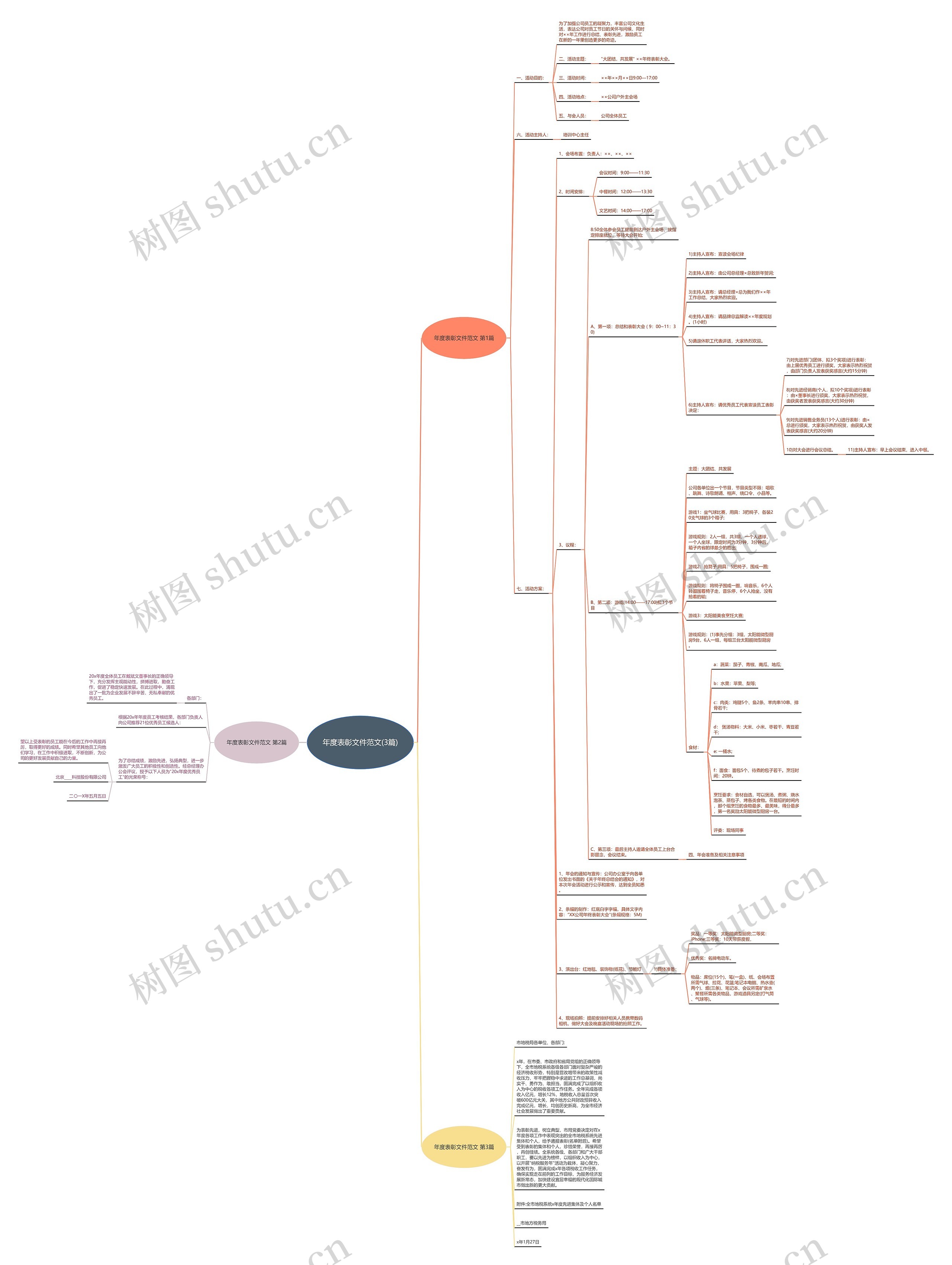 年度表彰文件范文(3篇) 年度表彰文件范文(3篇)