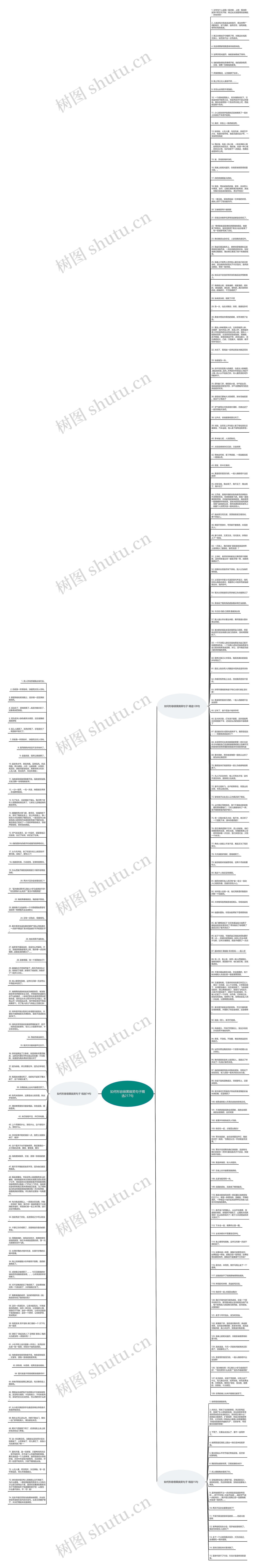 如何形容很黑搞笑句子精选217句思维导图