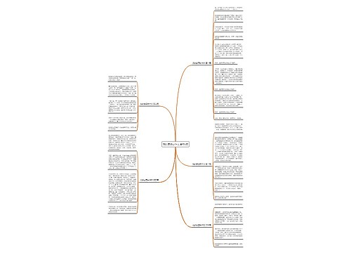 我的家西安作文通用5篇 我的家西安作文通用5篇