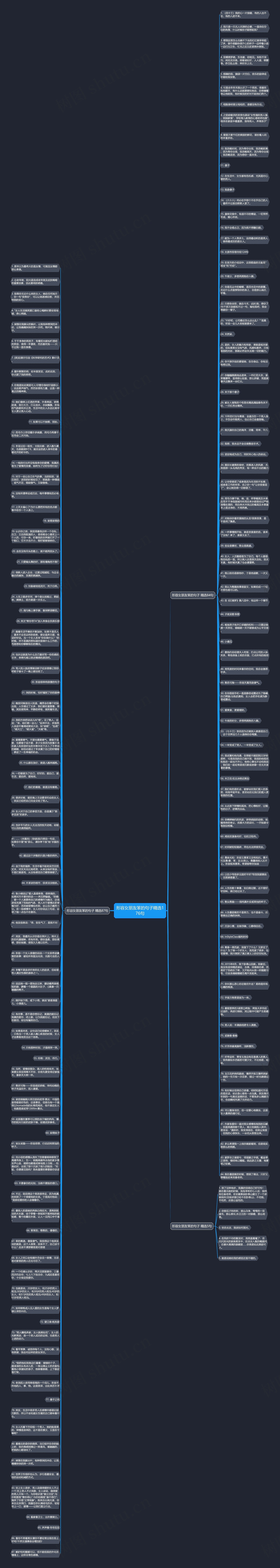 形容女朋友笨的句子精选176句思维导图