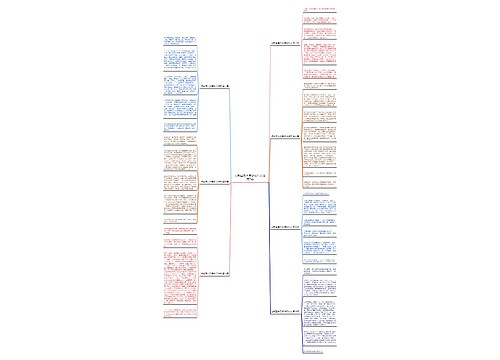 成都国色天香游记作文通用7篇 成都国色天香游记作文通用7篇