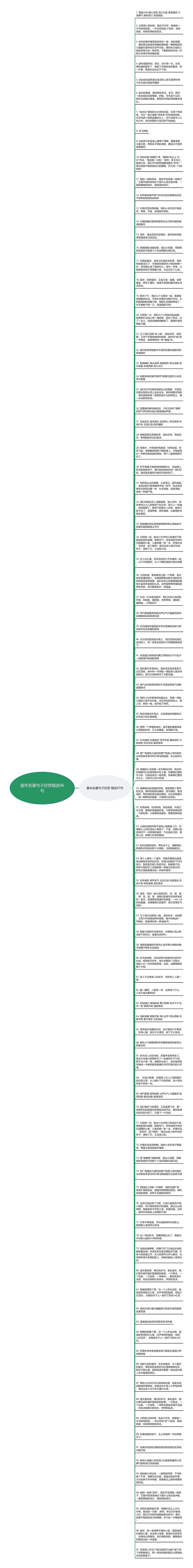 童年名著句子欣赏精选96句思维导图