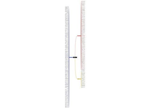 用清晰可辨造一个句子精选162句 用清晰可辨造一个句子精选162句