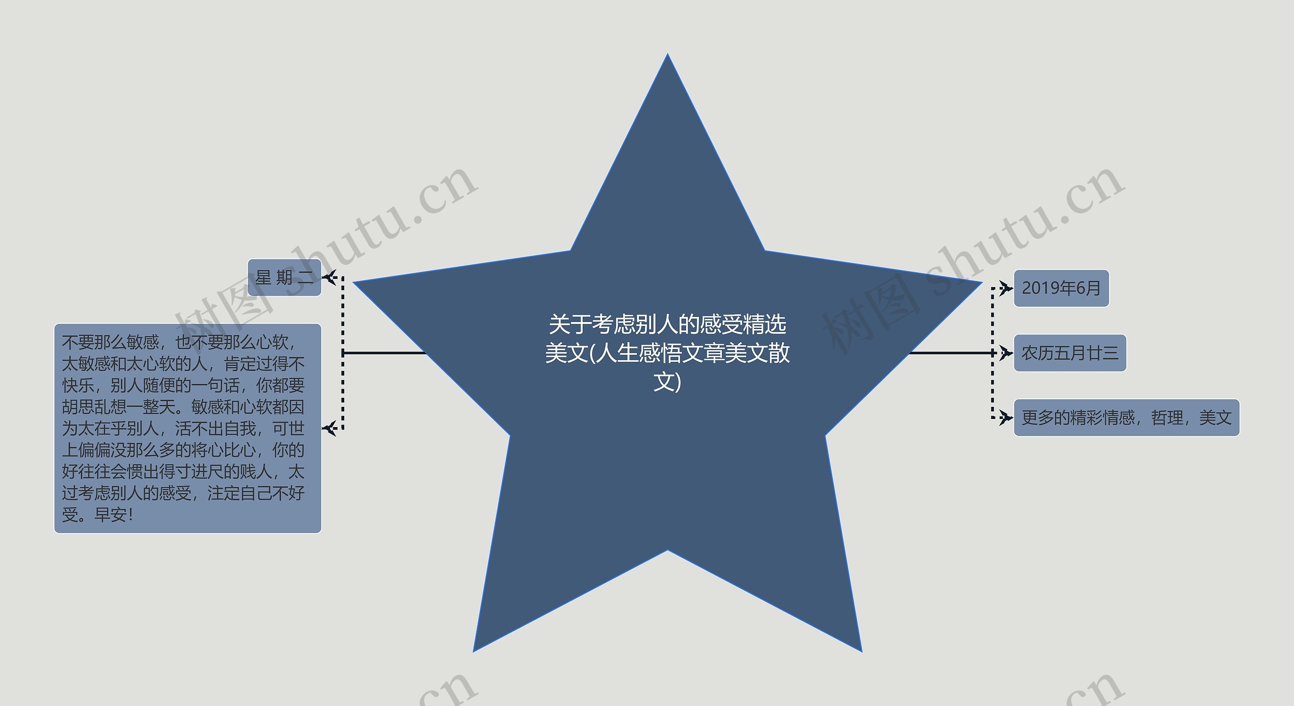 关于考虑别人的感受精选美文(人生感悟文章美文散文) 关于考虑别人的感受精选美文(人生感悟文章美文散文)