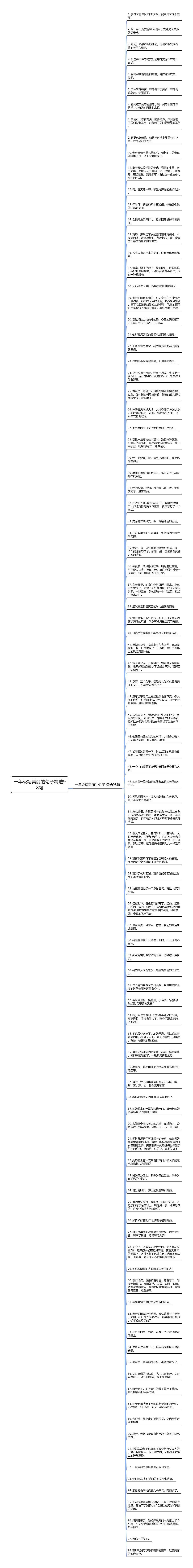 一年级写美丽的句子精选98句