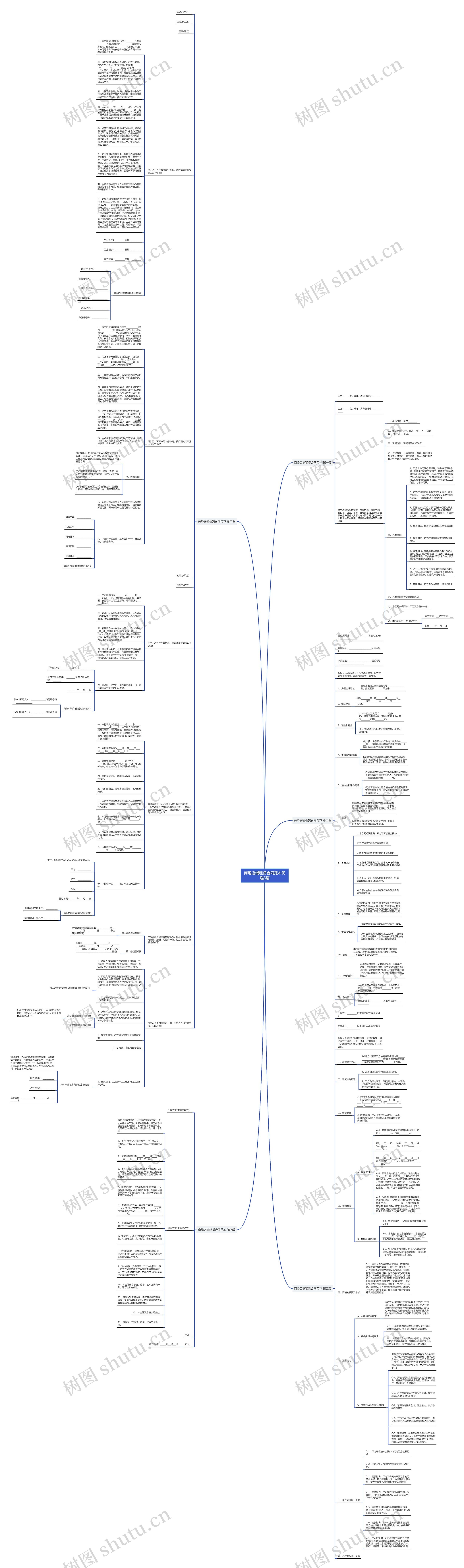 商场店铺租赁合同范本优选5篇思维导图