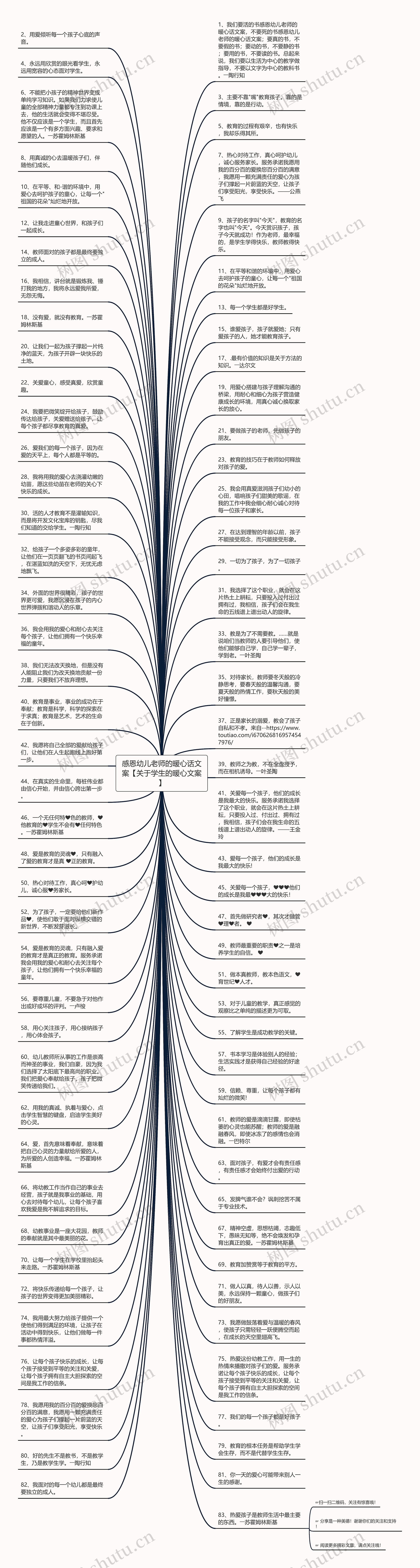 感恩幼儿老师的暖心话文案【关于学生的暖心文案】